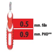 CLIADENT SCOVOLINO 5 PEZZI 0,9 MM - FARMAPRIME